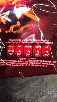 Party Mix