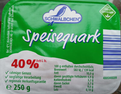 Speisequark