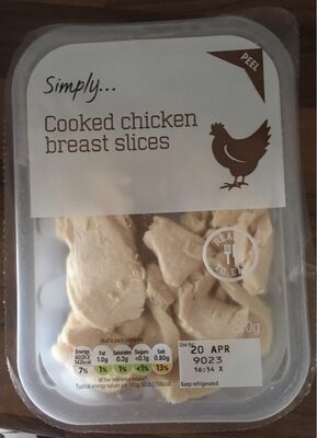 Cooked chicken breast slices