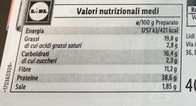 Protein pizzateig
