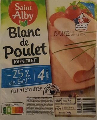 Blanc de Poulet