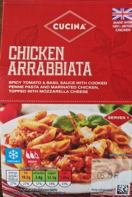 Chicken Areabbiata