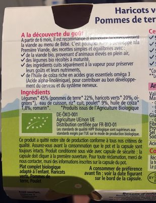 Haricots Verts Pommes De Terre Poulet