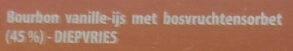 Vanilleijs met bosvruchten