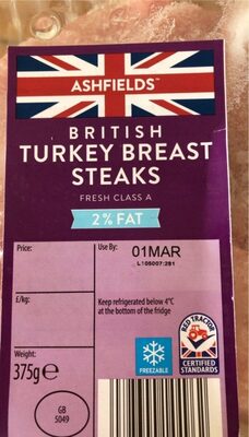 Turkey breast steaks