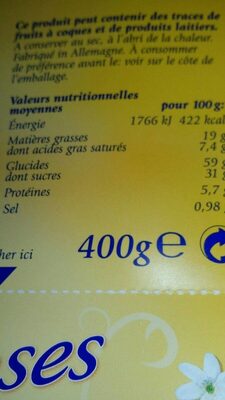 Agneau  Pascal