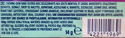 Airwaves Cool Cassis