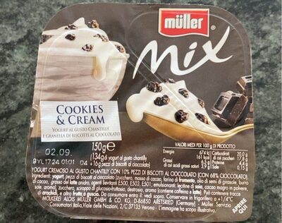 Mix