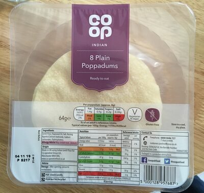Poppadums