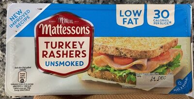 Turkey Rashers