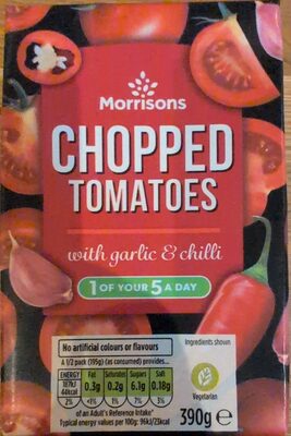 Chopped Tomatoes with Garlic and Chilli