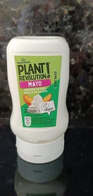Plant Revolution