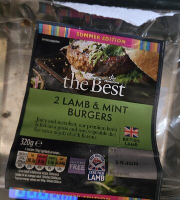 Lamb & Mint Burgers