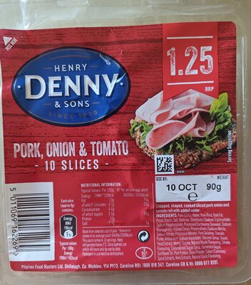 Pork onion tomato slices