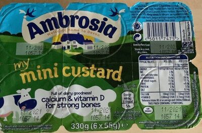 My mini custard