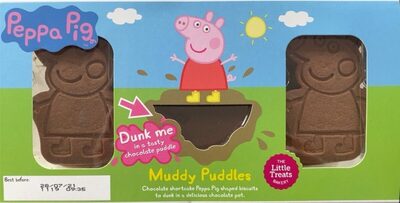 Muddy Puddles