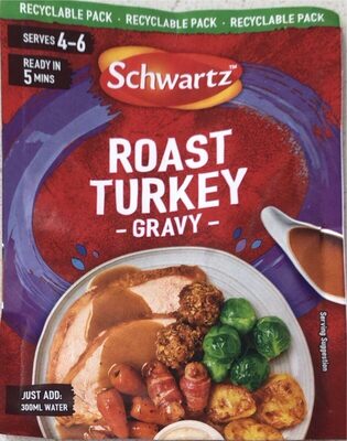 Roat turky gravy