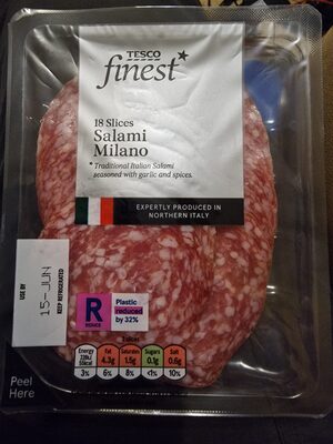 Italian Milano Salami
