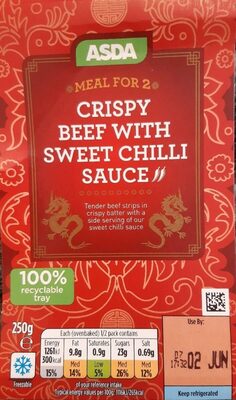Crispy Beef with Sweet Chilli Sauce