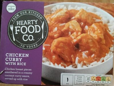 Chicken Curry With Rice