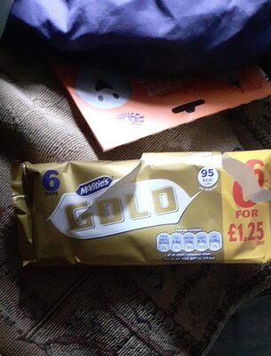 Gold Bars