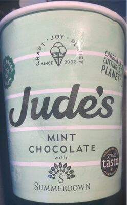 Mint chocolate