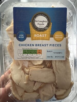 Chicken Breast Pieces