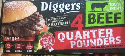 Quarter pounders