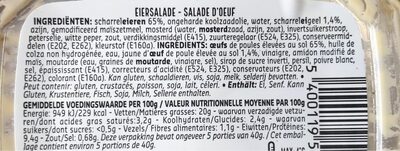 Salade d'œufs