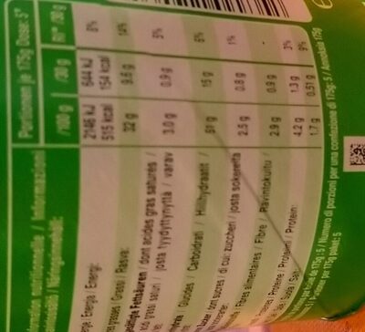 Sour cream & onion