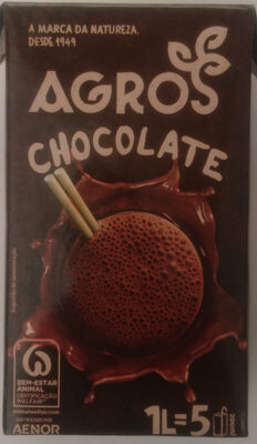 Chocolate