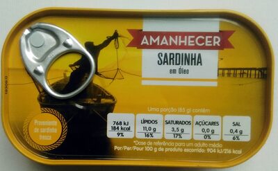 Sardinha em Óleo