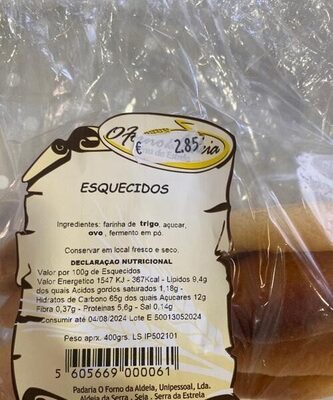 Esquecidos