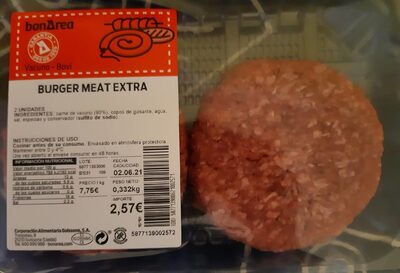 Burger Meat Extra