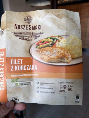 Filet Z Kurczaka