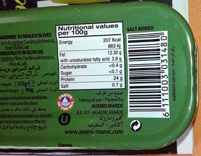 Filets de Sardines à l'huile d'olive