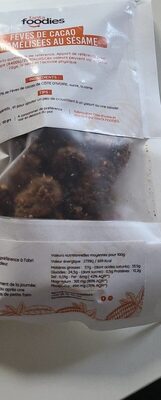 Fèves de cacao