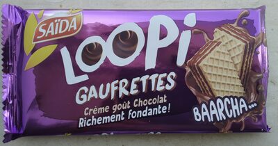 LOOPI