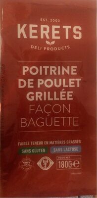 Poitrine de poulet grille