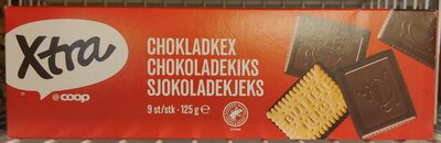 Chokoladekiks