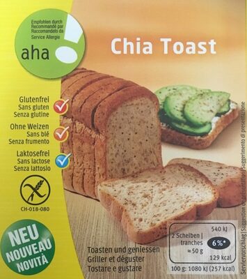 chia toast