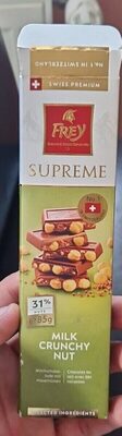 SUPRÊME MILK CRUNCHY NUT