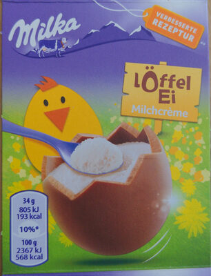 Löffel Ei Milchcrème