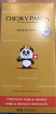 Cheeky panda