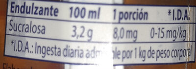 Endulzante Agave + Sucralosa