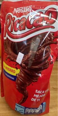 Ricacao