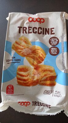 Treccine zuccherate