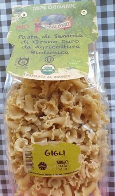 GLIGLI