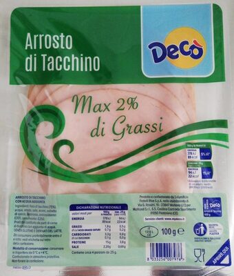 Arrosto di Tacchino