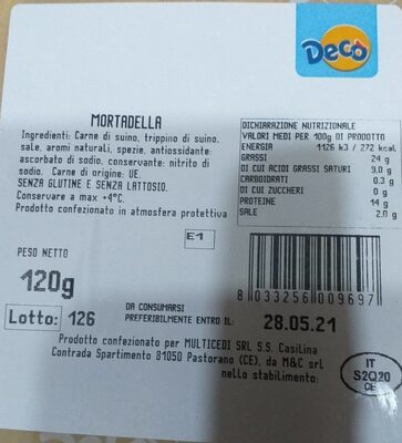 Mortadella